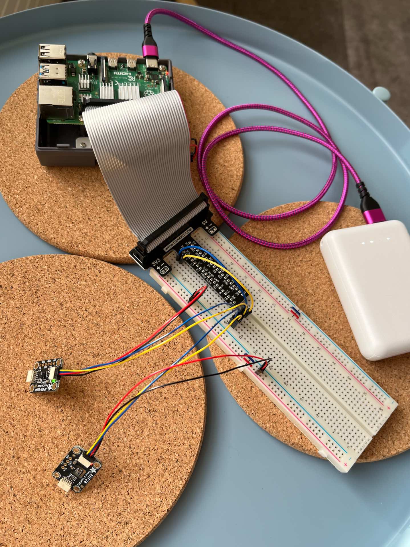 A Raspberry Pi plugged into a battery pack and also connected to two small sensor boards via a ribbon cable, breakout board, and jumper cables